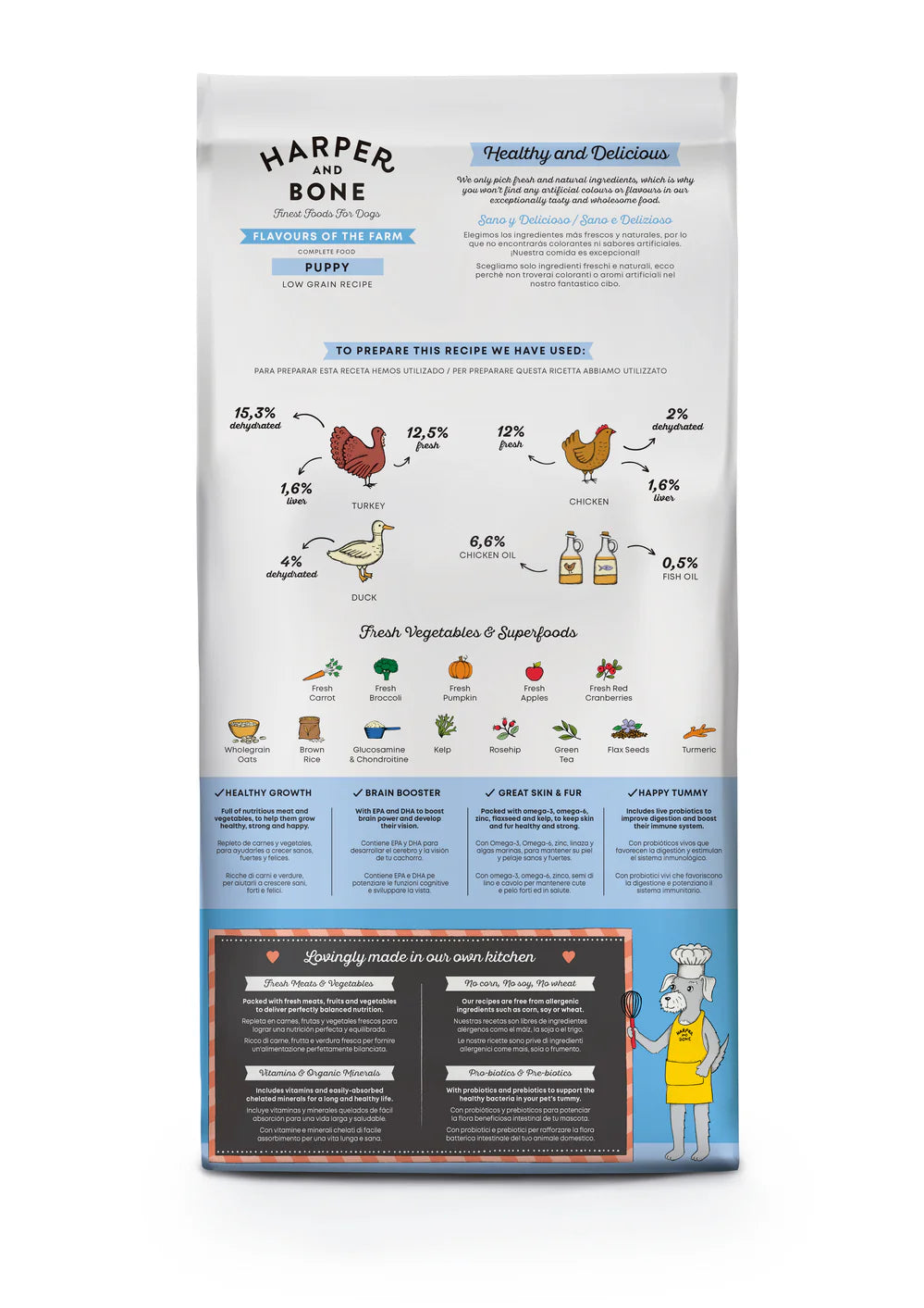 FLAVOURS OF THE FARM PUPPY